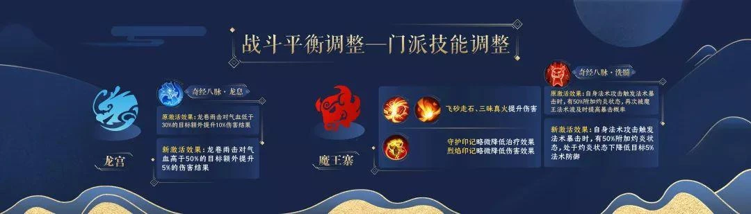 梦幻西游门派调整分析,看看对你有何影响