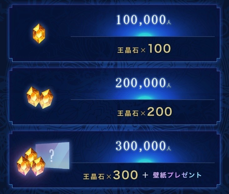 《Blade X Lord》CBT 资格开放申请 上线进度介绍