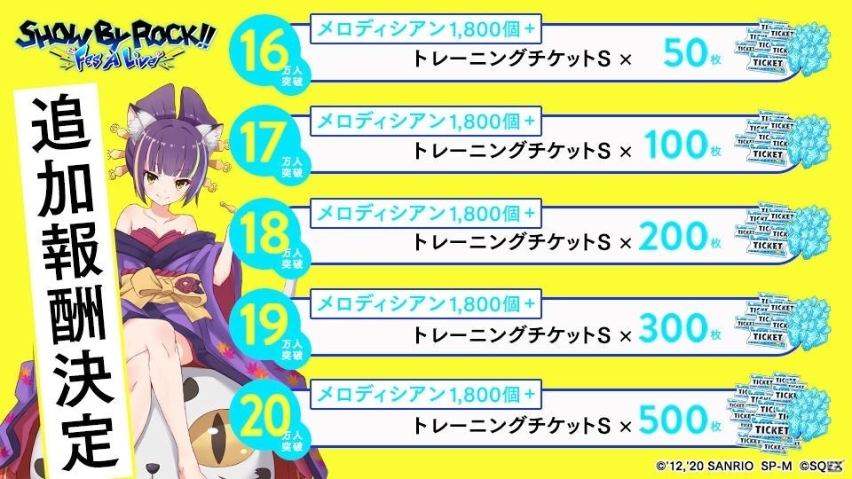 《SHOW BY ROCK!! Fes A Live》预约突破15万 游戏特色介绍