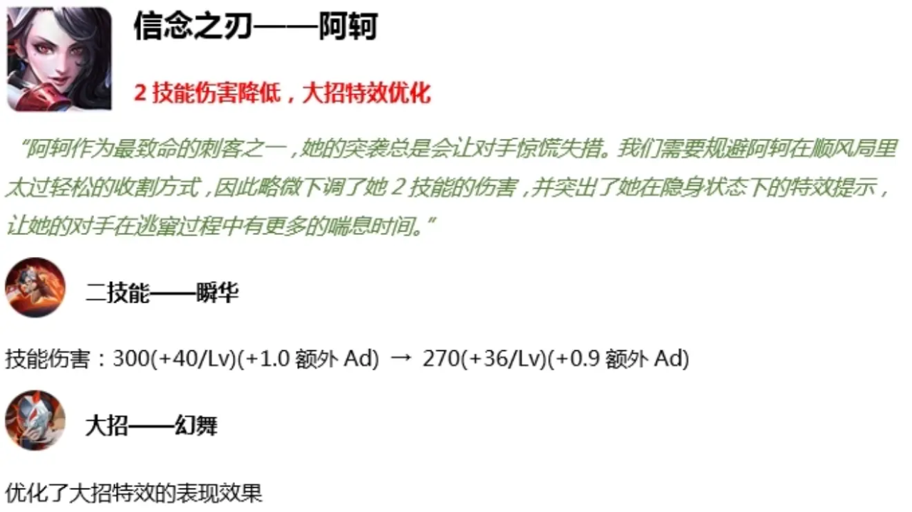 《王者荣耀》 S16赛季版本更新变动 9英雄＋6装备调整