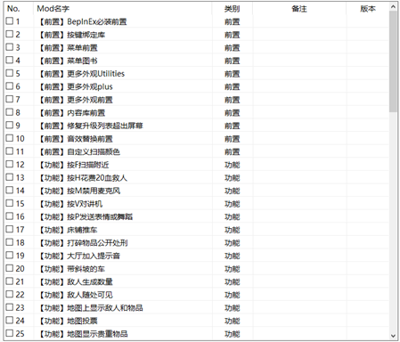 R.E.P.O大型Mod整合包