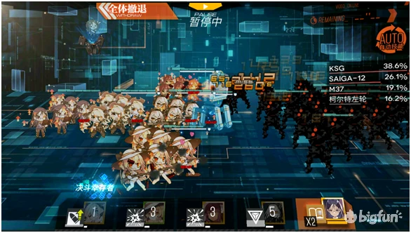少女前线库拉耶斯怎么样，实战数据分析