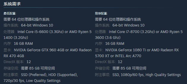 造访霍格沃茨之遗， 一场梦想中的魔法体验之旅