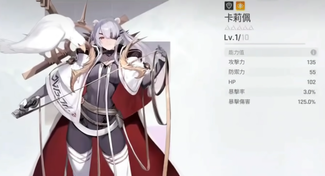 卡厄思梦境伙伴选谁好 卡厄思梦境伙伴选择攻略