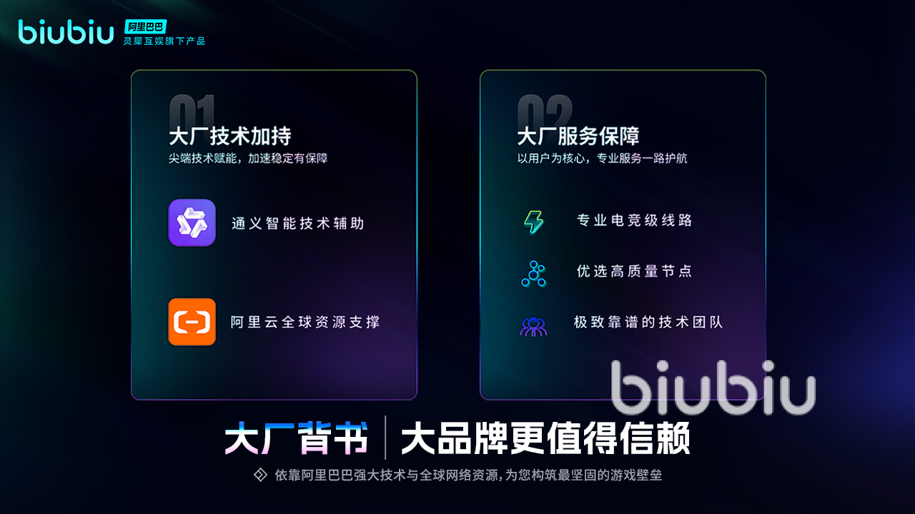 剑网三加速器用什么好用的游戏加速器推荐分享(图5)