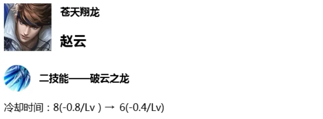 《王者荣耀》7月2日体验服最新信息，多个热门英雄调整