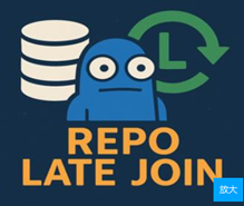 R.E.P.O大型Mod整合包