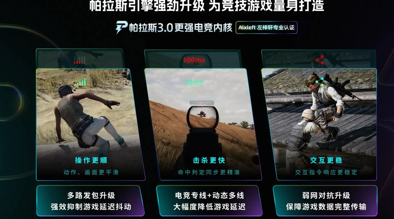 玩游戏延迟不高但是丢包解决方法 玩游戏延迟不高但是丢包怎么办