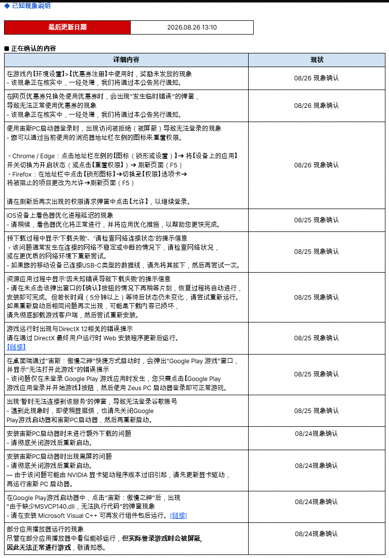 宙斯：傲慢之神免验证下载