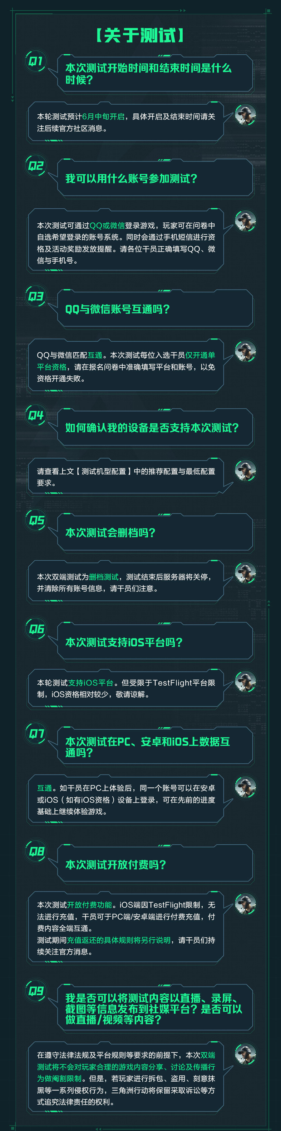 三角洲行动新一轮测试招募FAQ