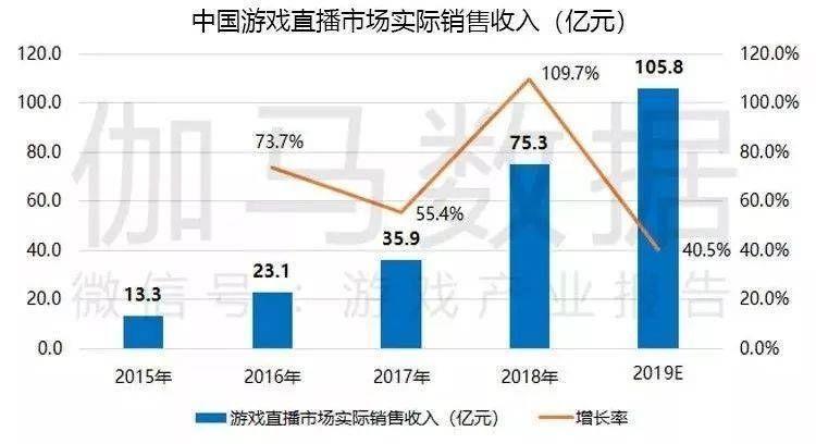8月27日手游日报 五条重点信息整理汇总