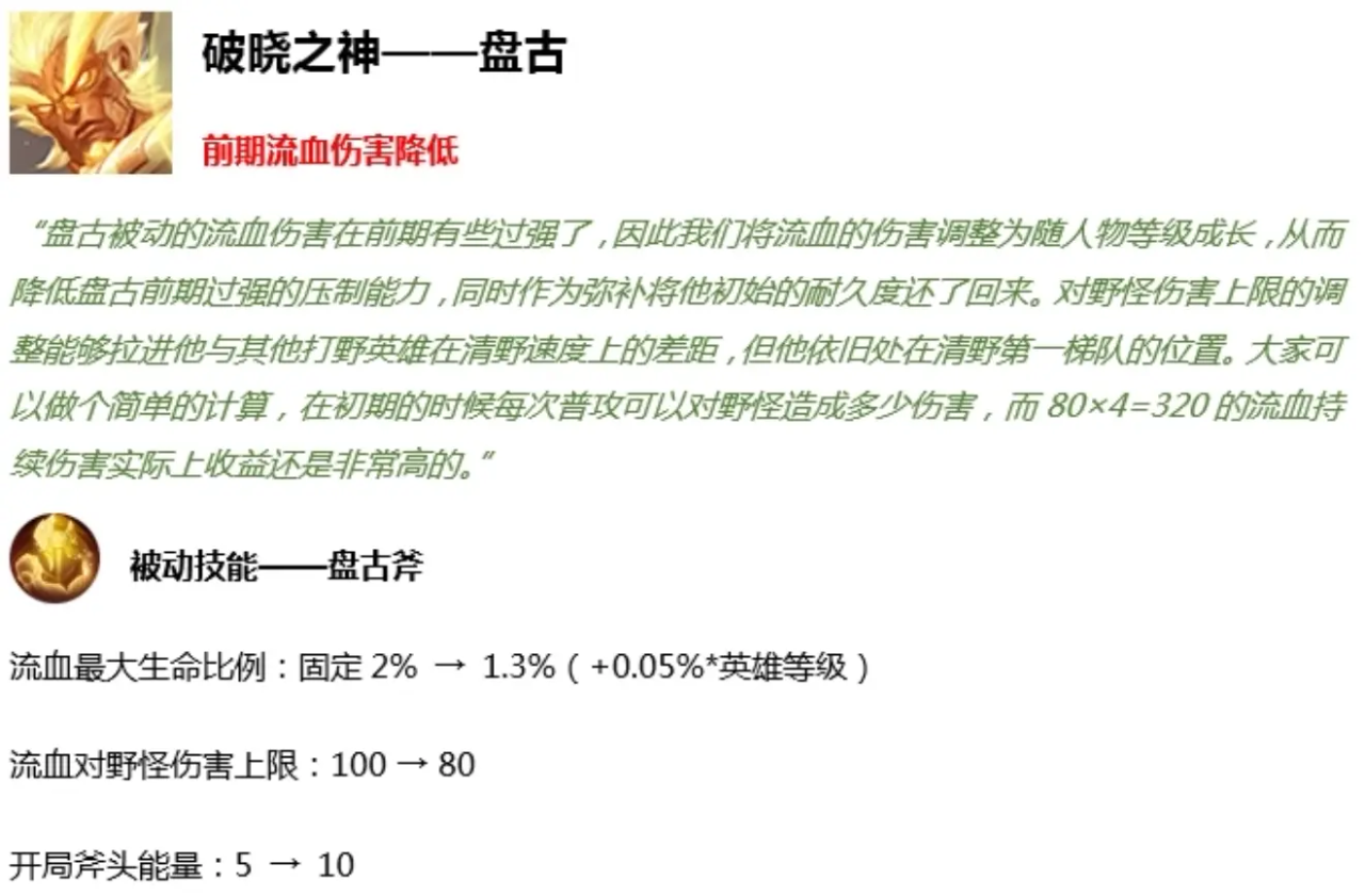 《王者荣耀》 S16赛季版本更新变动 9英雄＋6装备调整