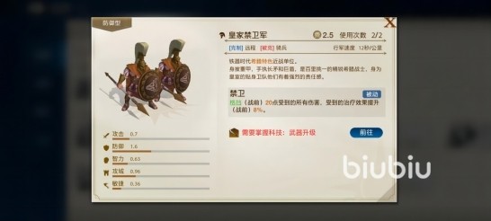 世界启元古希腊文明特点有哪些 世界启元古希腊文明怎么样