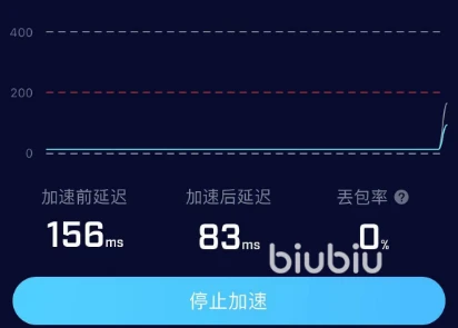 暗区突围科技使用教程