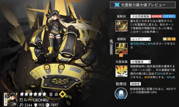 白夜极光最强角色推荐 白夜极光开局什么角色好