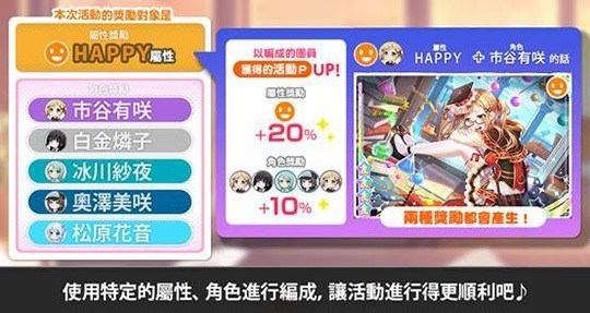 《少女乐团派对》台服「EXCELLENT CHOICE」转蛋登场介绍