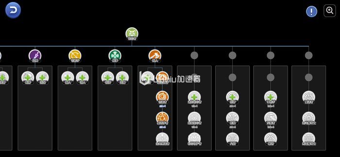 仙境传说ro守护永恒的爱超级初心者攻略初心者进阶玩法 Biubiu加速器 仙境传说ro守护永恒的爱超级初心者攻略初心者进阶玩法 Biubiu加速器