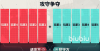 无畏契约手游攻略 无畏契约源能行动新手怎么玩