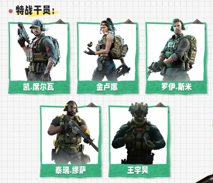 ZERO测试版本信息、配置要求及常见问题清单