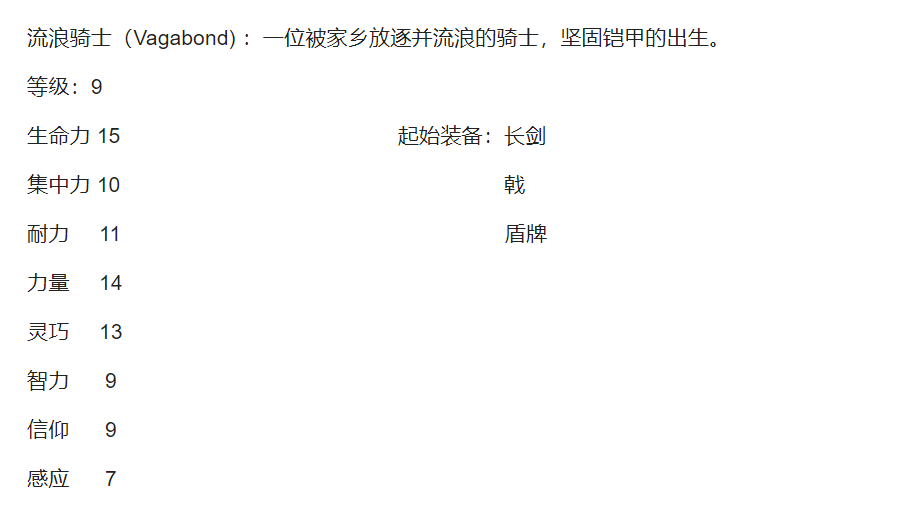 《艾尔登法环》初始职业，属性，装备及起始奖励一览