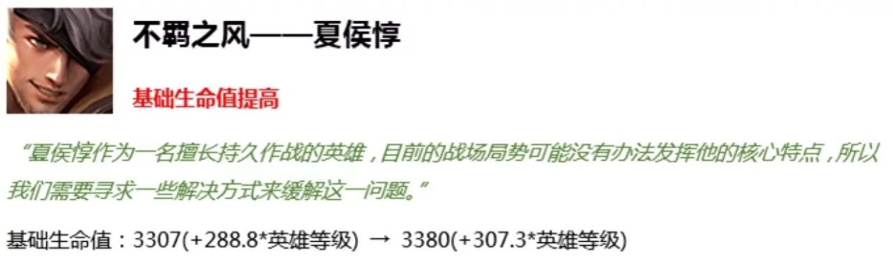 《王者荣耀》 S16赛季版本更新变动 9英雄＋6装备调整