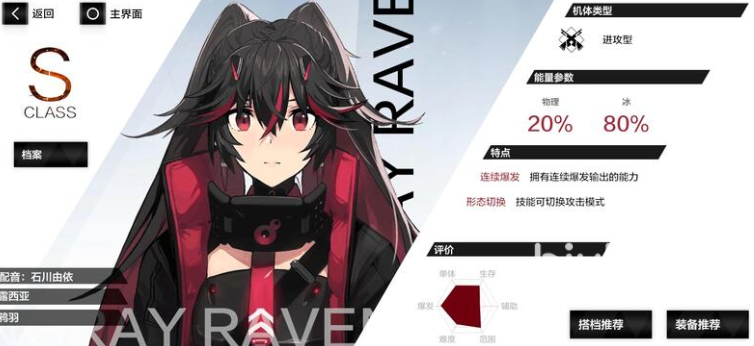 战双露西亚怎么样 战双帕弥什露西亚介绍