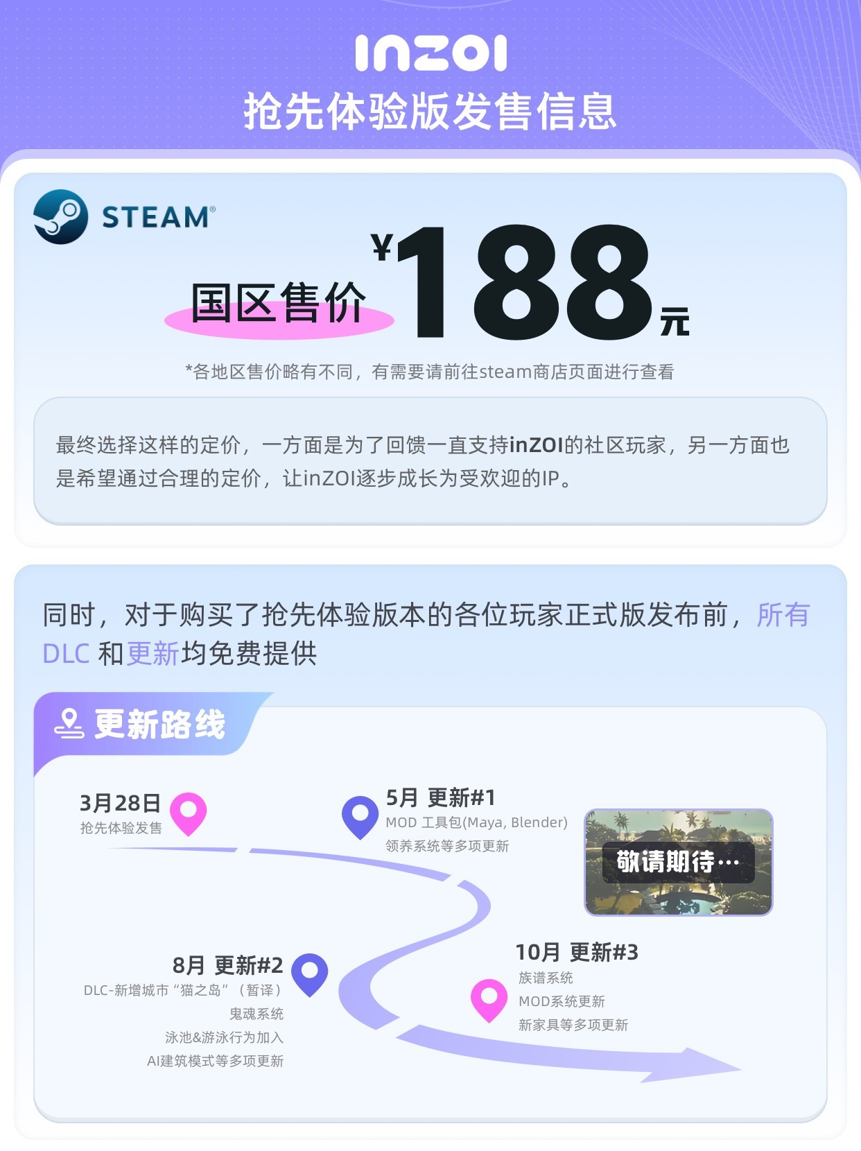 《inZOI》EA版本试玩、上线资讯