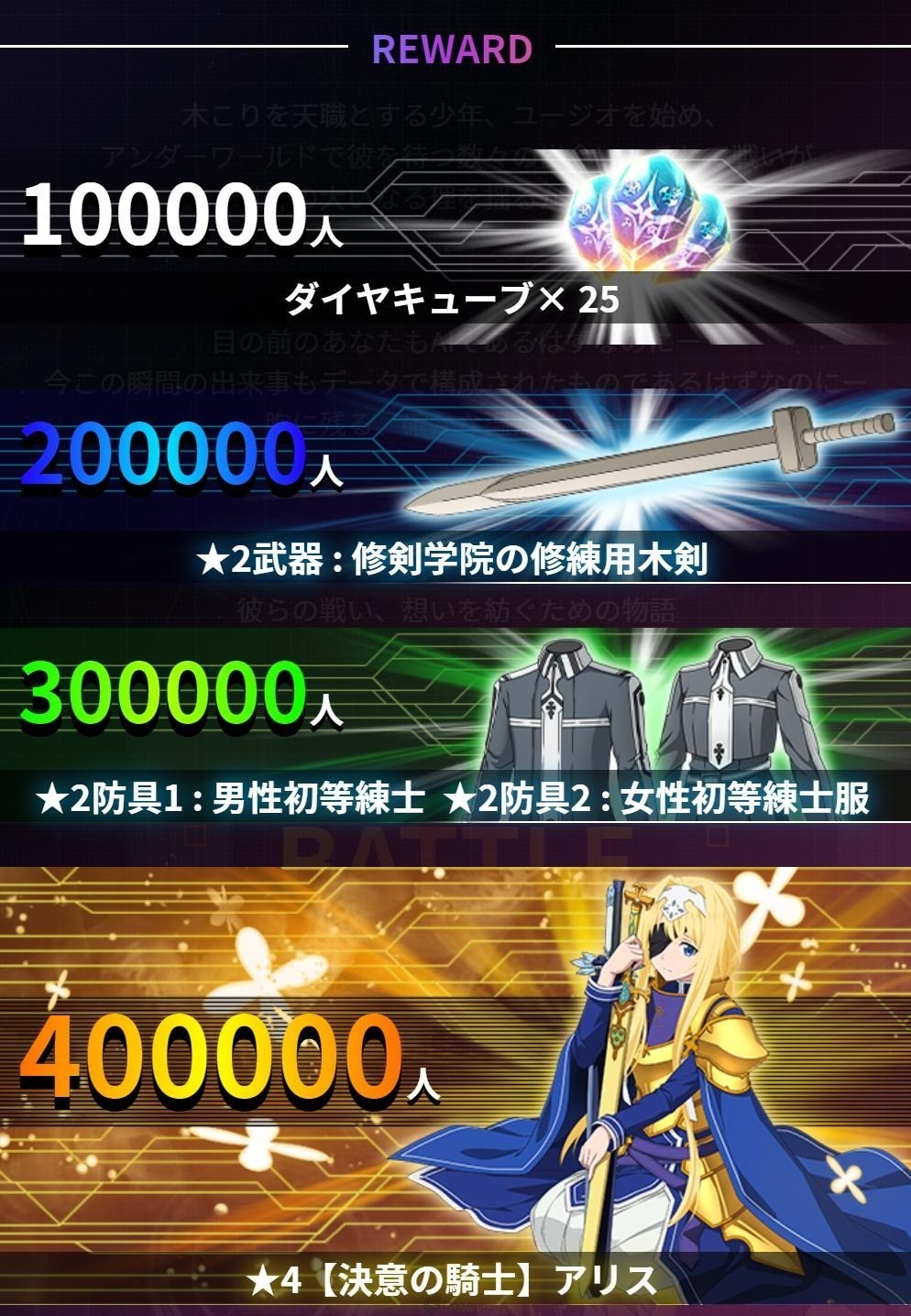 《刀剑神域》注册预约登录开启 游戏故事剧情战斗系统介绍