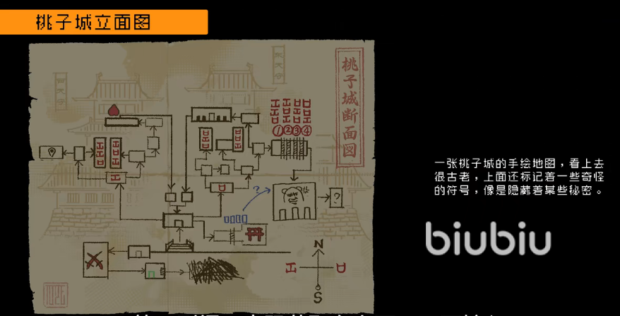 勇敢的哈克任务攻略 主线任务完成介绍