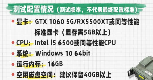 ZERO测试版本信息、配置要求及常见问题清单