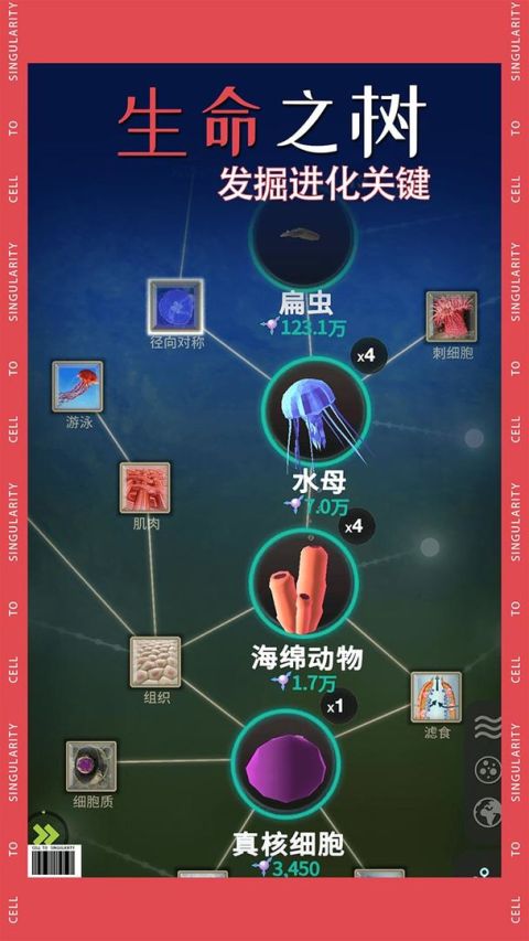 从细胞到奇点: 进化永无止境