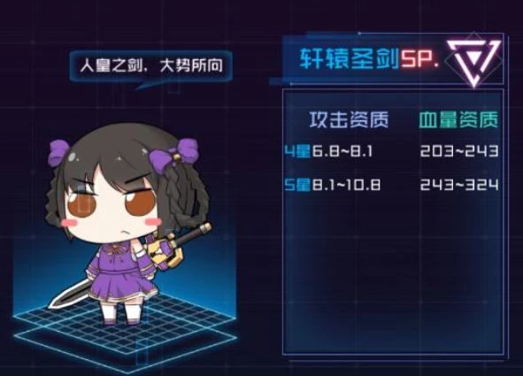 魂器学院角色搭配指南,萌新魂器使用完全攻略