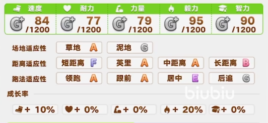 闪耀优俊少女北黑是谁 闪耀优俊少女北黑详细介绍