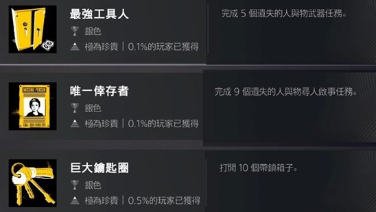 《死亡岛2》白金攻略