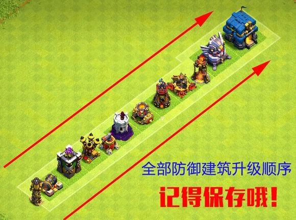 部落冲突升级顺序介绍,先升级这些才能快速成长