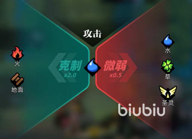 赛尔计划三星角色巴拉鬼强度怎么样 赛尔计划三星角色巴拉鬼技能一览