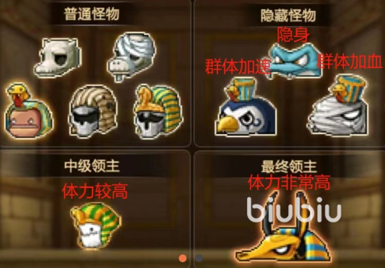 冒险岛枫之传说奈特的金字塔怎么玩 奈特的金字塔玩法详解