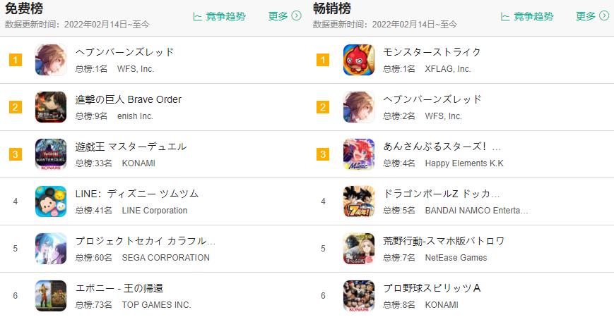 【新游爆料】麻枝准新作竟可爆杀其他二次元手游?