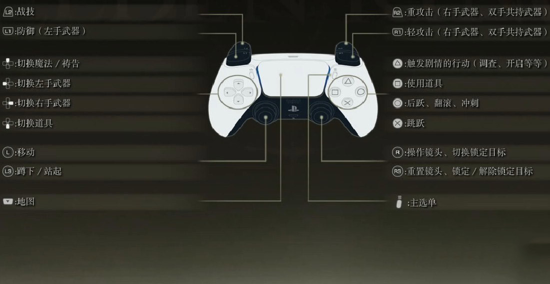 【保姆级萌新教学】艾尔登法环纯新手开局建议 老手勿喷