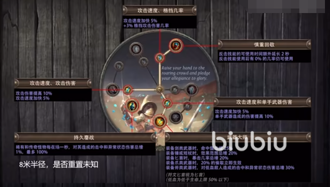 流放之路决斗者升华怎么玩 流放之路决斗者升华具体玩法详解