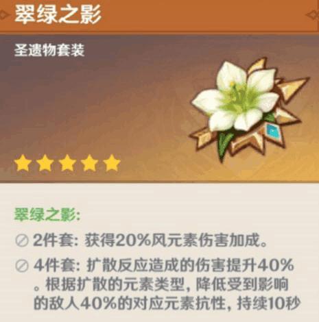 原神砂糖怎么搭配阵容砂糖角色介绍和阵容搭配详解 Biubiu加速器 原神砂糖怎么搭配阵容砂糖角色介绍和阵容搭配详解 Biubiu加速器