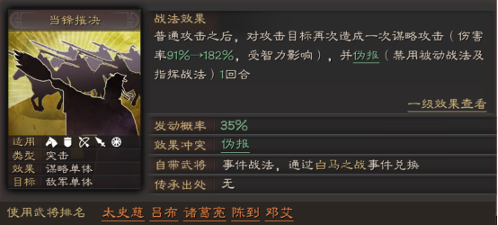 三国志战略版S4锦帆吴弓怎么组队锦帆吴弓阵容解析_biubiu加速器 三国志战略版S4锦帆吴弓怎么组队锦帆吴弓阵容解析_biubiu加速器