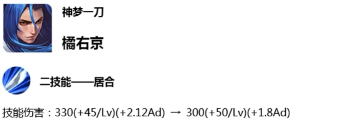 《王者荣耀》7月2日体验服最新信息，多个热门英雄调整