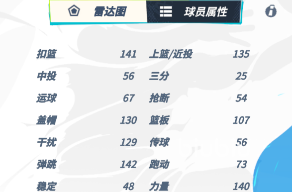 全明星街球派对锡安怎么培养 全明星街球派对锡安培养攻略