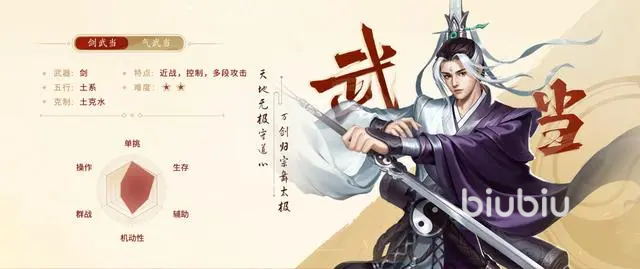 剑侠世界起源推荐职业 剑侠世界起源强势职业介绍