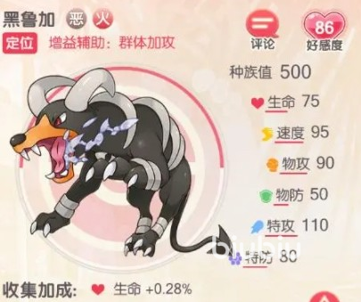 精灵觉醒有诡计的精灵有哪些 精灵觉醒有诡计的精灵介绍