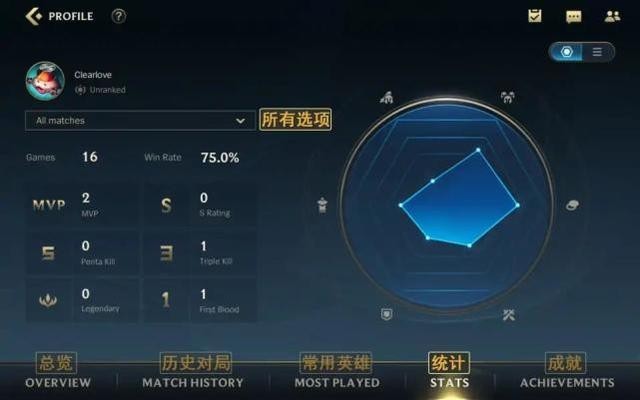 英雄联盟手游翻译汇总