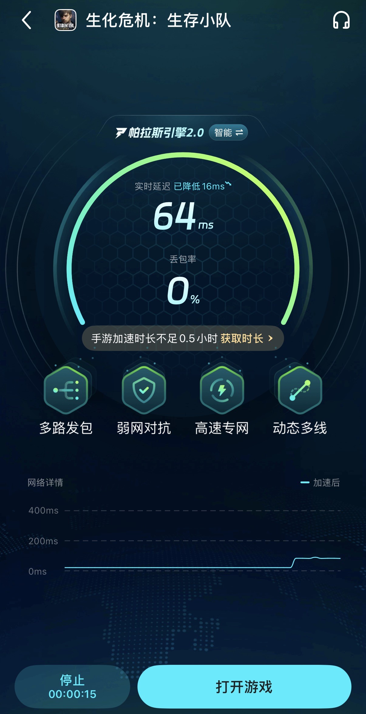 生化危机生存小队剧情是什么 生化危机生存小队剧情介绍