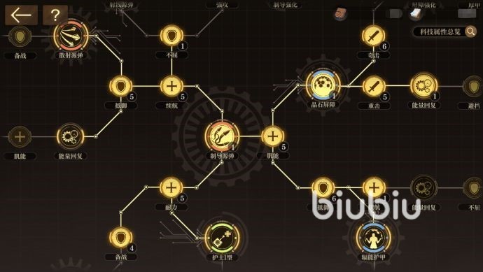 空之要塞启航图文攻略 新手快速上手指南