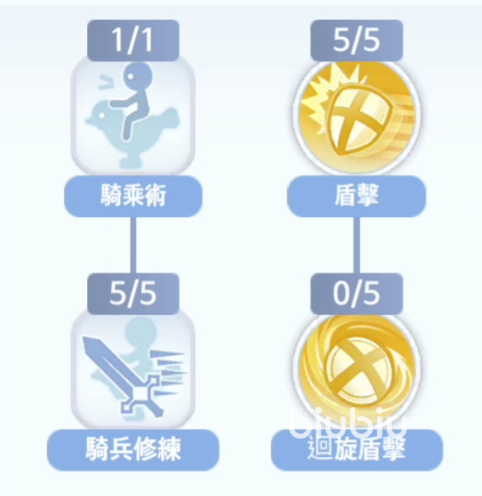 仙境传说爱如初见十字军攻略 仙境传说爱如初见十字军职业怎么玩